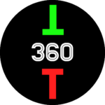 Trading360official